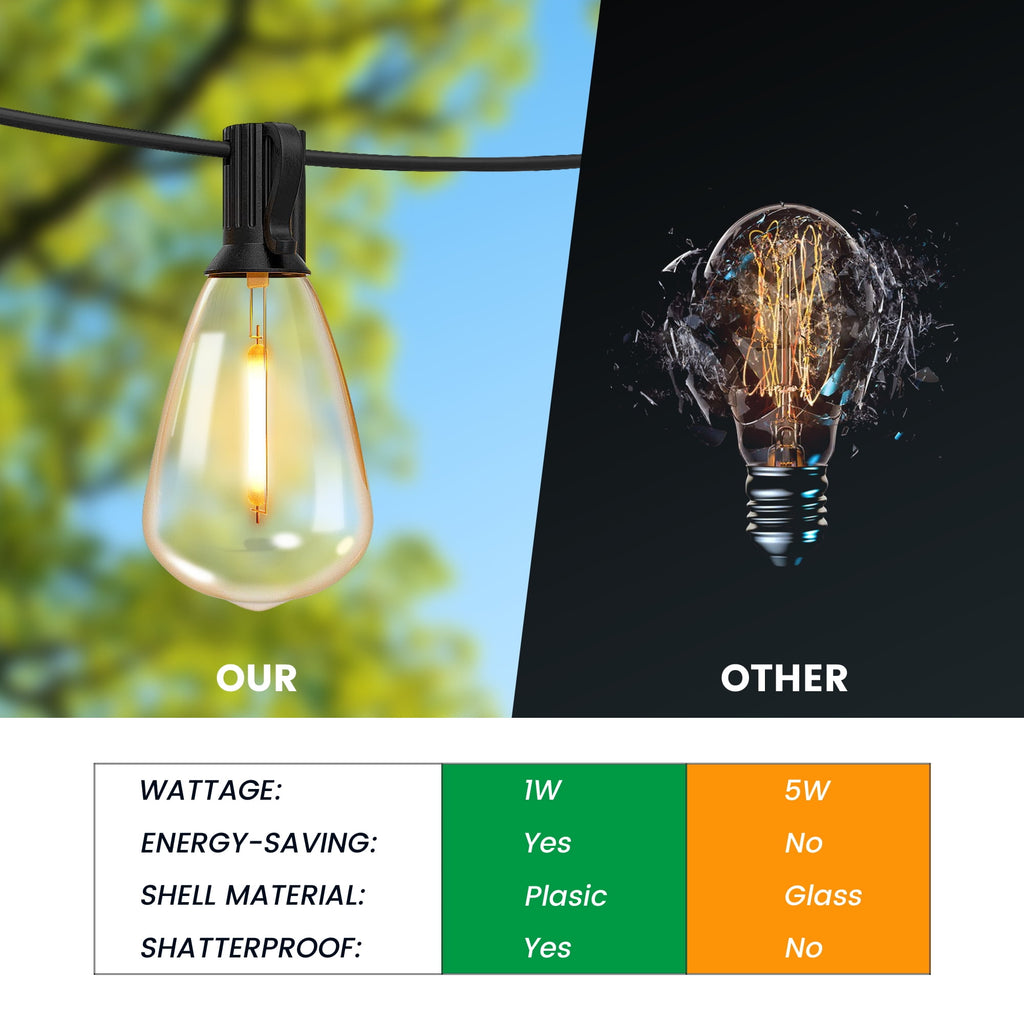 DAYBETTER 100ft Outdoor String Lights, with 24 Edison Vintage Shatterproof Bulbs, ST38 Waterproof Hanging Lights, Connectable and Dimmable Lights for Yard Patio